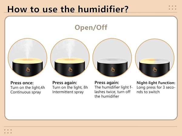 plant humidifier