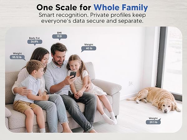 ge smart scale for body weight