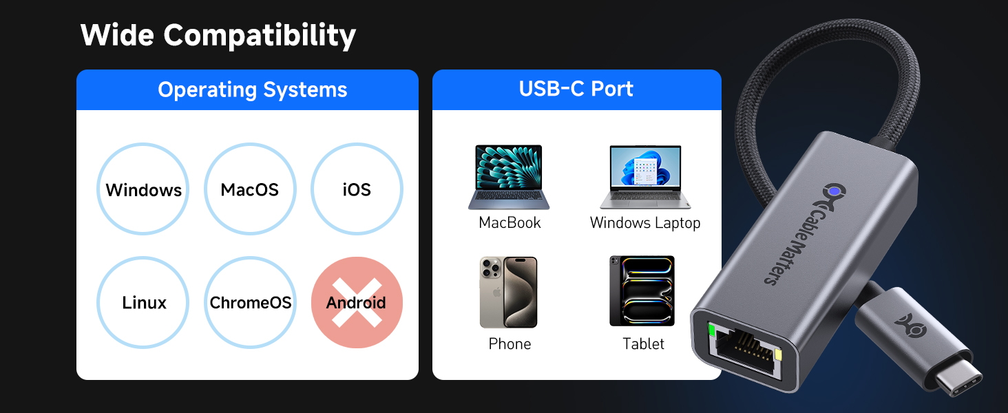 thunderbolt ethernet adapter