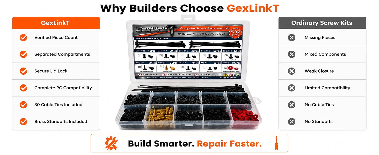GexLinkT organized screw kit compared with ordinary mixed screw assortments