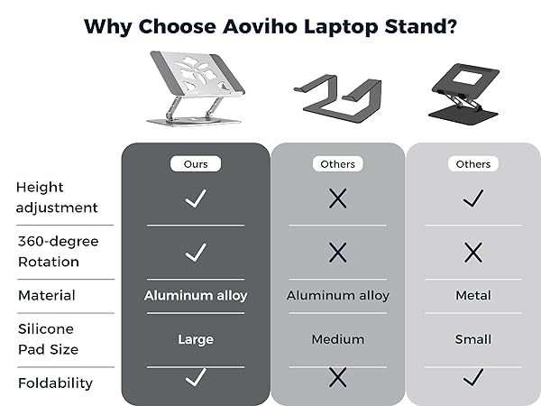 laptop stand laptop riser