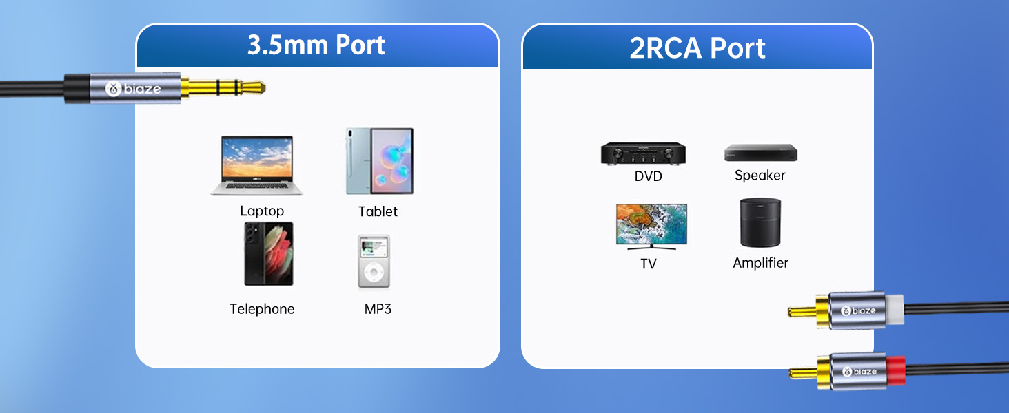 3.5mm to 2RCA Audio Cable