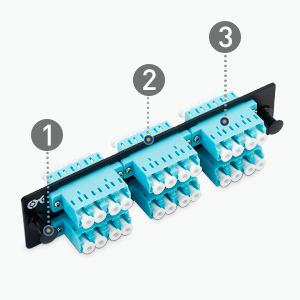 6-Port Fiber Patch Panel with 6 Duplex LC Fiber Optic Adapters
