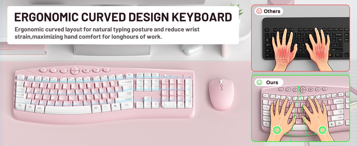 ergonomic keyboard and mouse 2