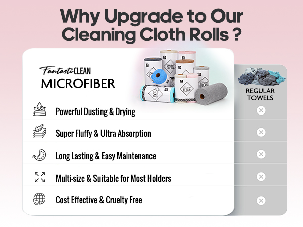 Fantasticlean Microfiber Cleaning Cloth Roll