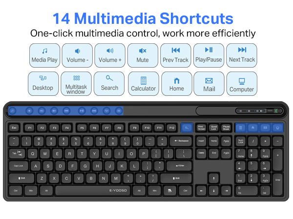 wireless keyboard and mouse combo
