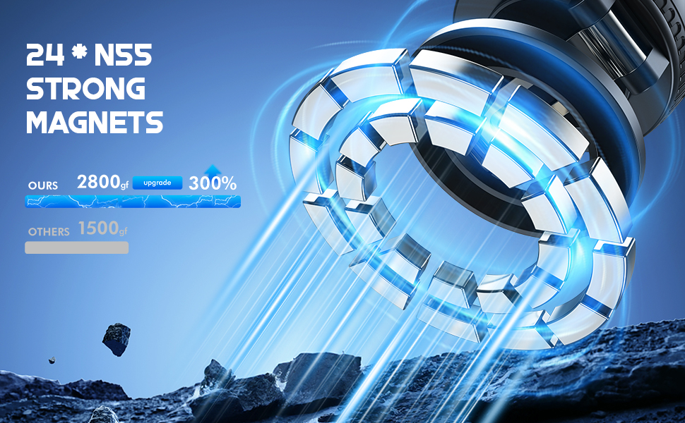 phone holders for your car