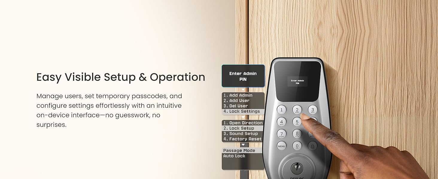 Visualized Operation