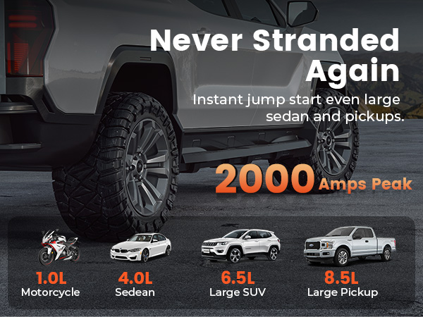 jump starter 2000Amps Peak