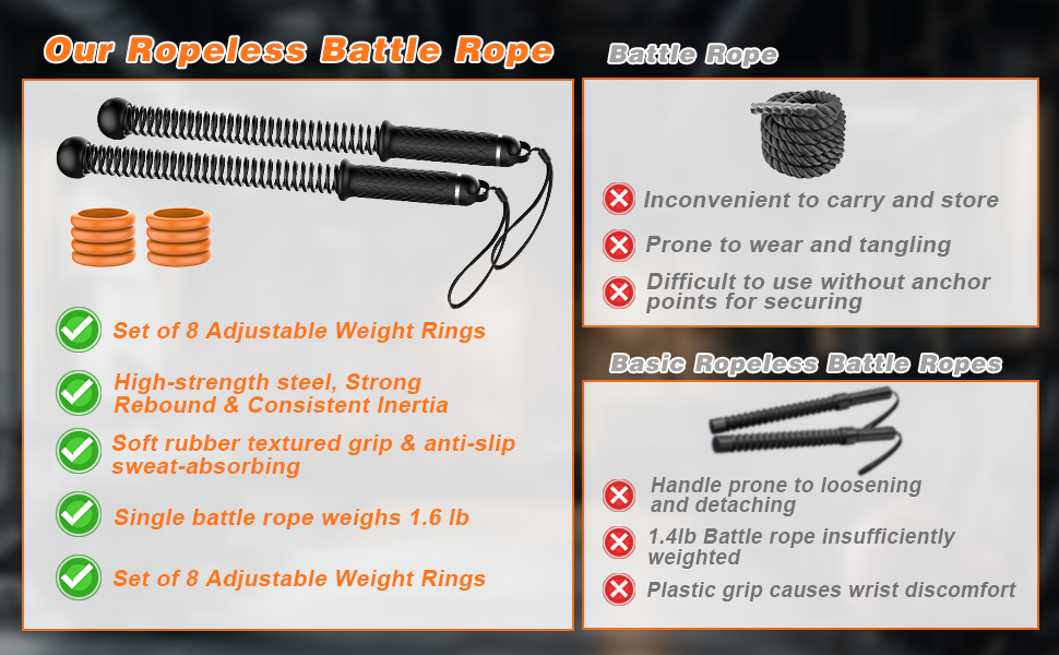 ropeless battle ropes