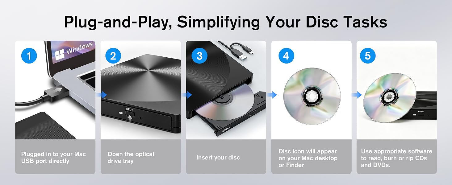 CD