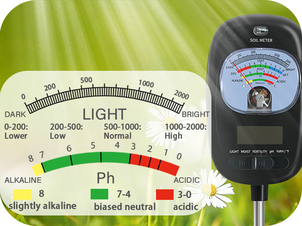 soil ph tester Sunlight Intensity Soil Tester