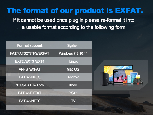 The format of our product is EXFAT