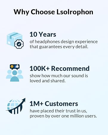 Lsolrophon Brand News-5