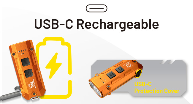 The TIP3 being charged via USB-C port and the cover highlighted