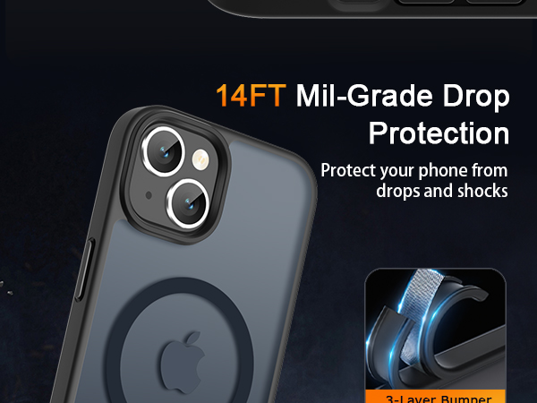 14FT Mil-Grade Drop Protection