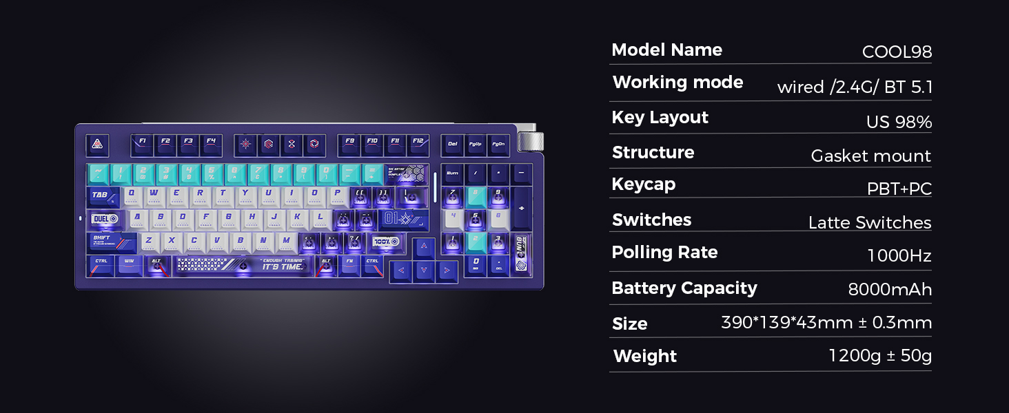 PRODUCT SPECIFICATIONS