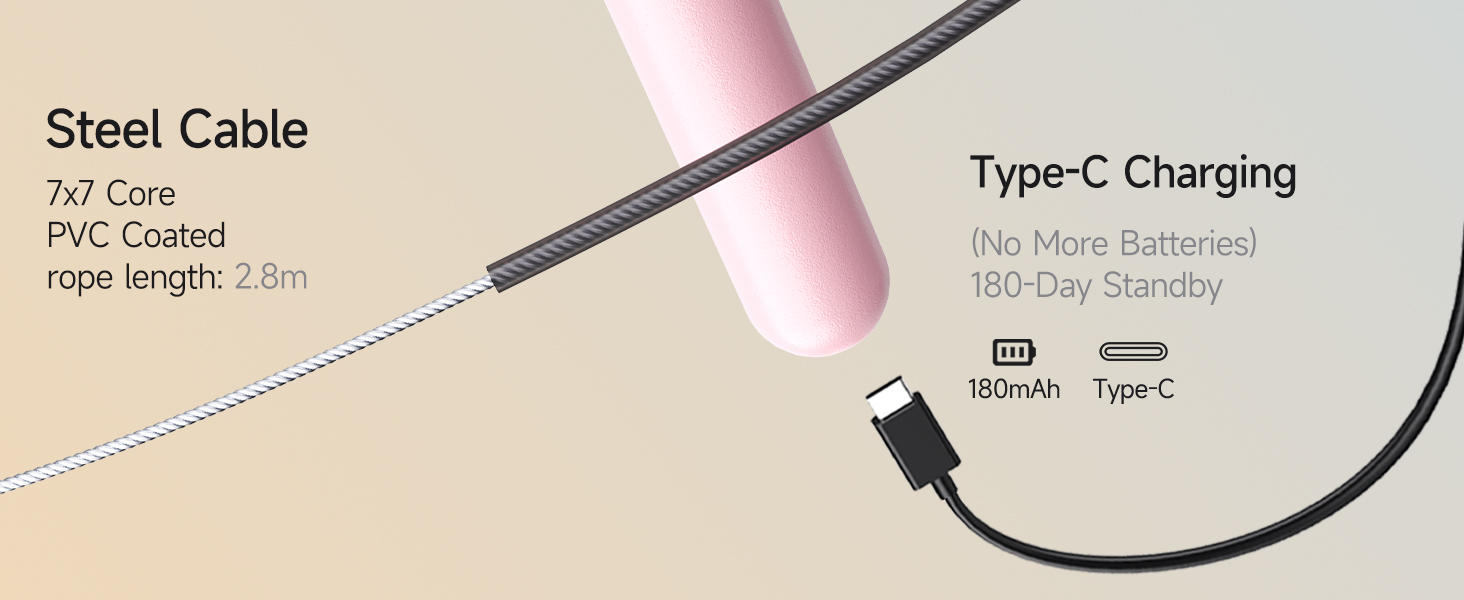 jump rope with counter