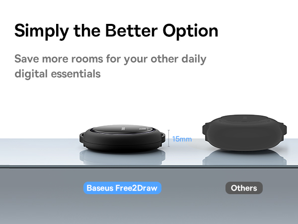 Mini 100W Retractable USB C to USB C Charging Cable