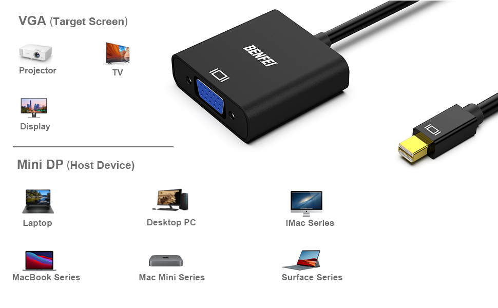 mini displayport to vga adapter
