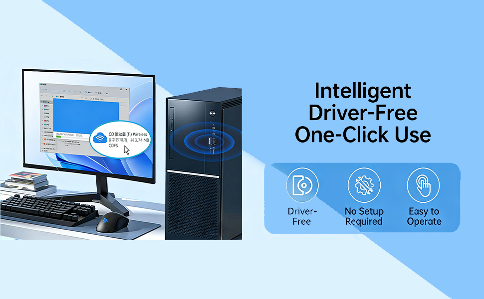 Wireless Network Support Windows 11/10/8/7/Xp, USB Dongle for PC