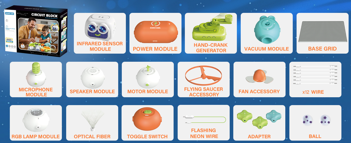 Science Kits for Kids