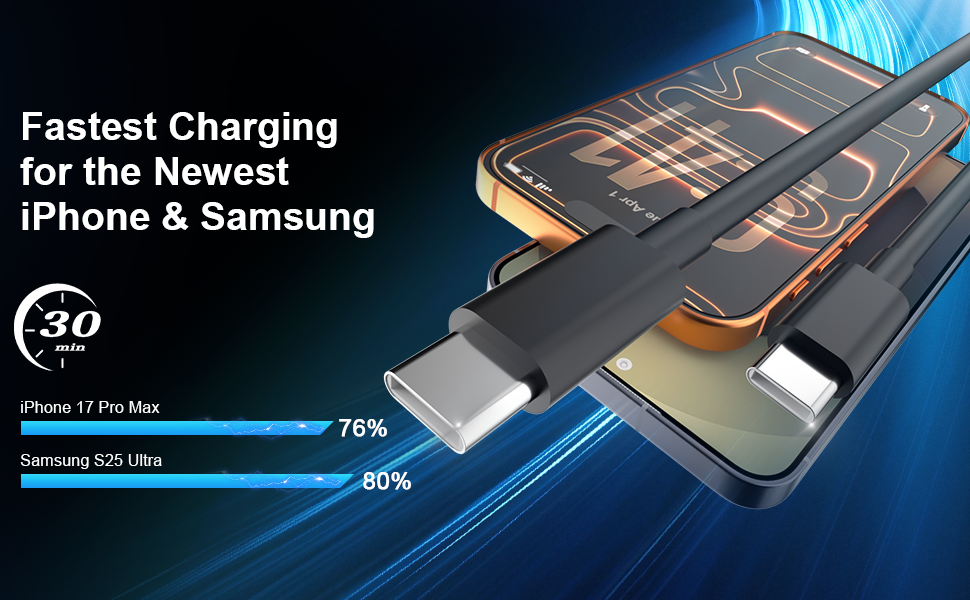usb c cable
