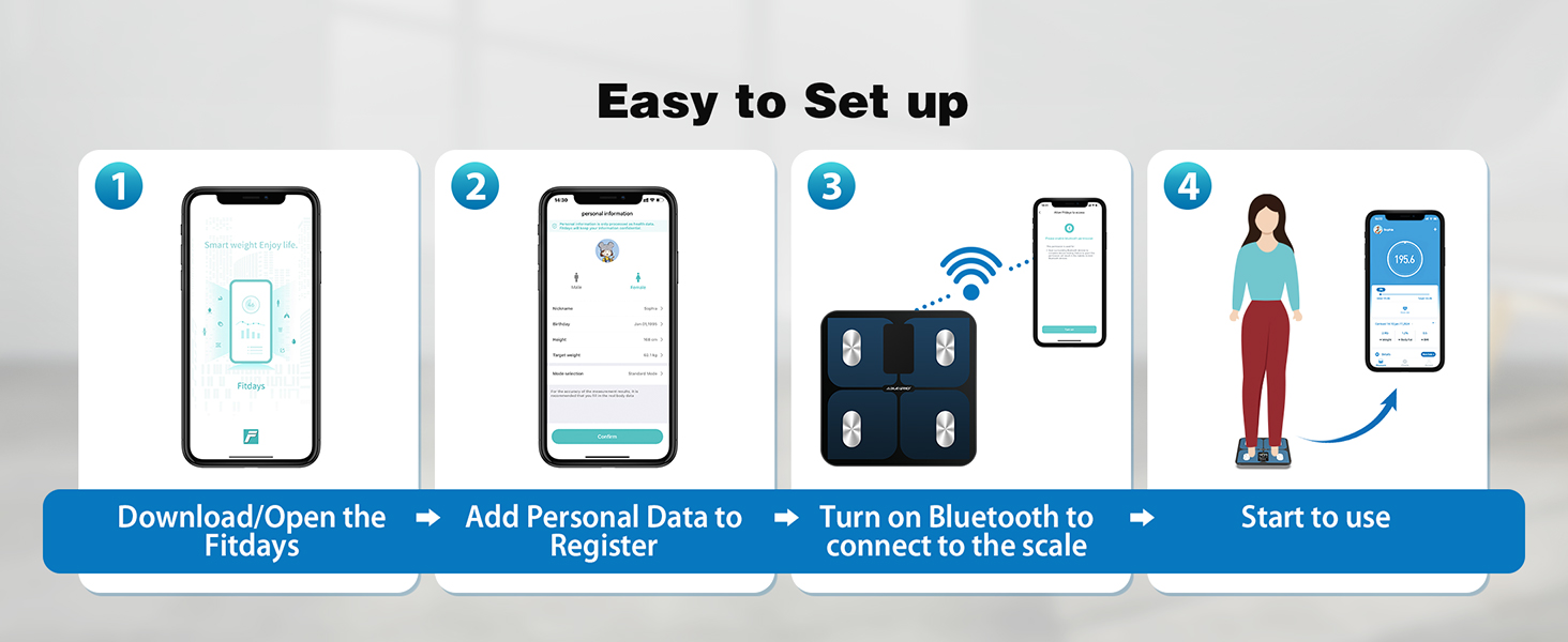 digital scale for body weight
