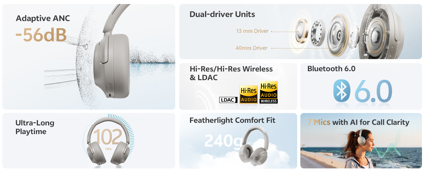 Features of H3S
