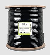 RG^ quad shield riser coaxial cable