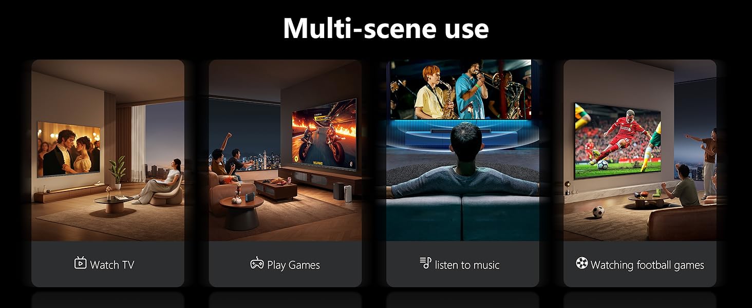 Multi-scene display showing four different photography scenarios with 'Multi-scene use' text header.