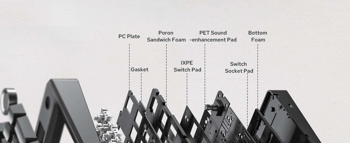 F99 PRO wireless gaming keyboard
