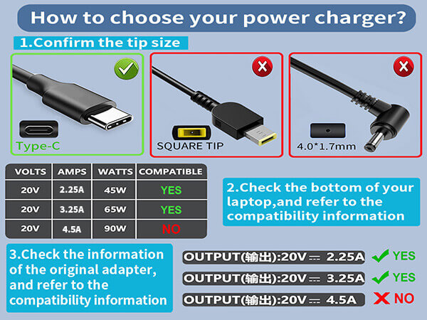 lenovo laptop charger