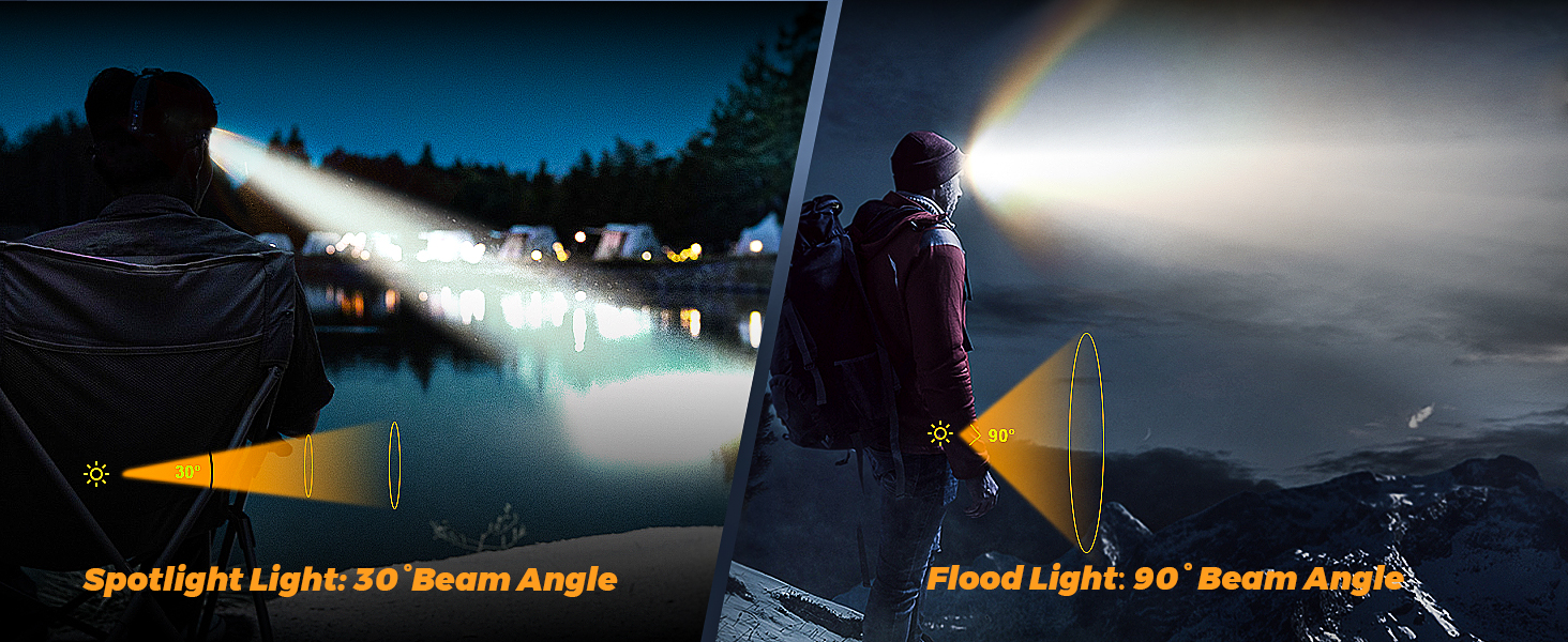 rechargable head lights