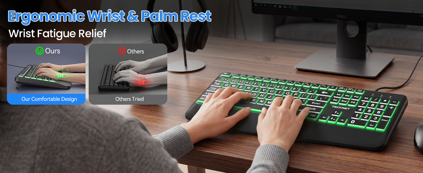 Wired Keyboard and Mouse Combo