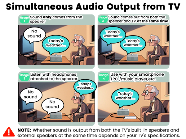 external tv speakers wired