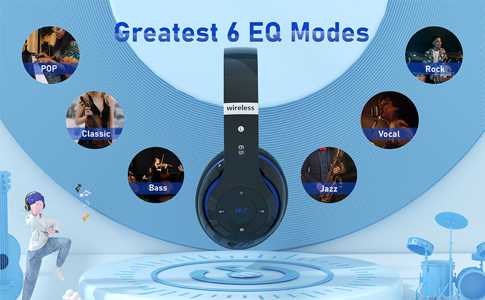 Bluetooth Headphones Over Ear