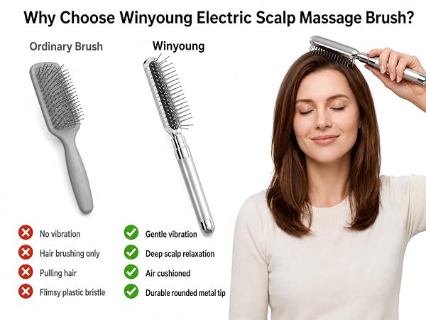 head and scalp massager