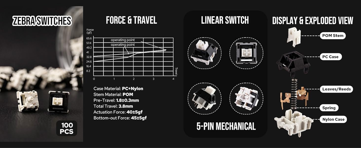 EPOMAKER Linear Switches