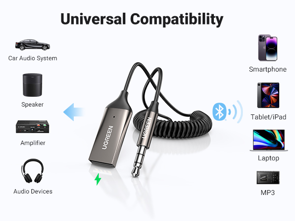 Aux to Bluetooth 5.3 Adapter