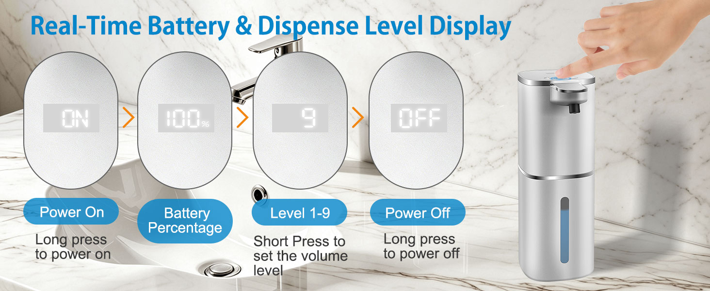 Automatic soap dispenser