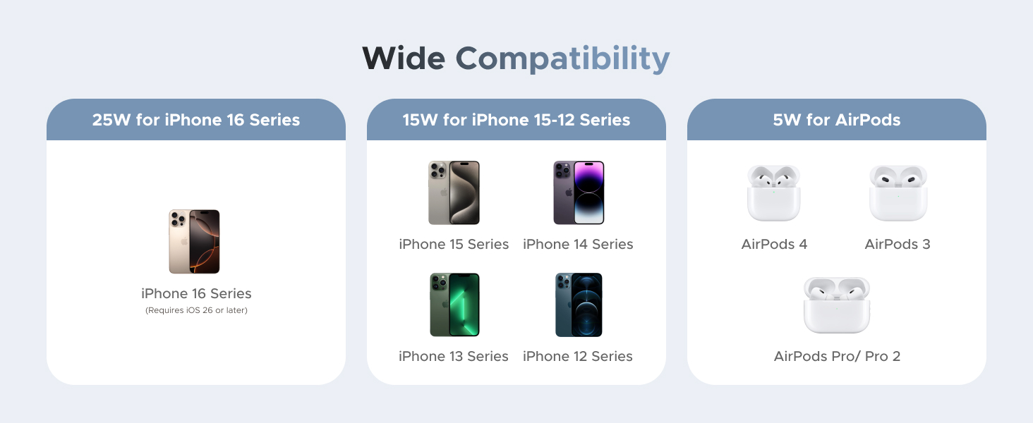 Wide Compatibility