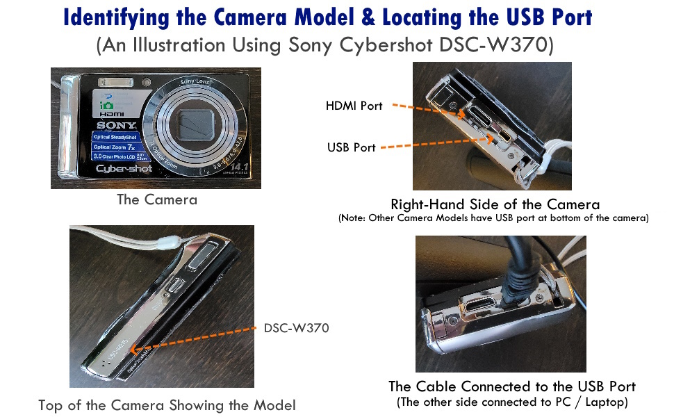 sony cybershot illustration 2