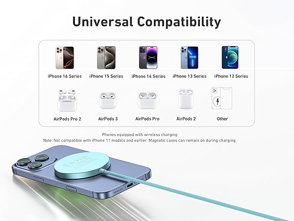 BENFEI Magnetic Wireless Charger 15w