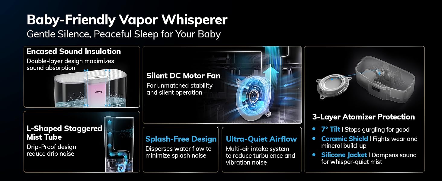 Thoughtful Design for Tired Parents