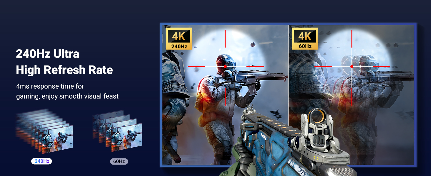 8K DisplayPort cable