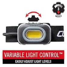 Variable lighting control RL10