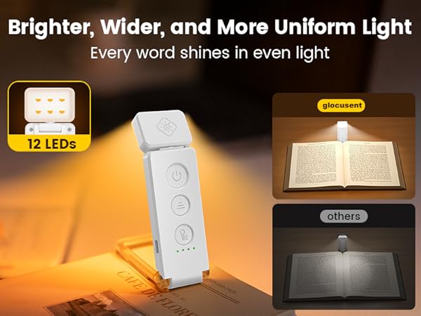 clip on light