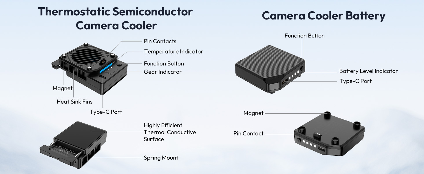 cooler for sony a7iii fan cooler sony sony a6100 cooler sony a6500 cooler cooler sony a7iii