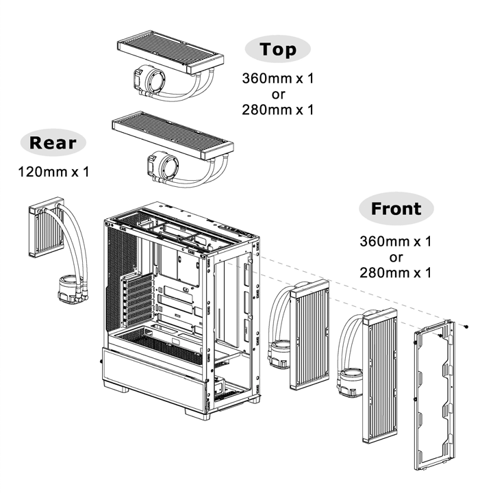 All-in-One Compatibility List